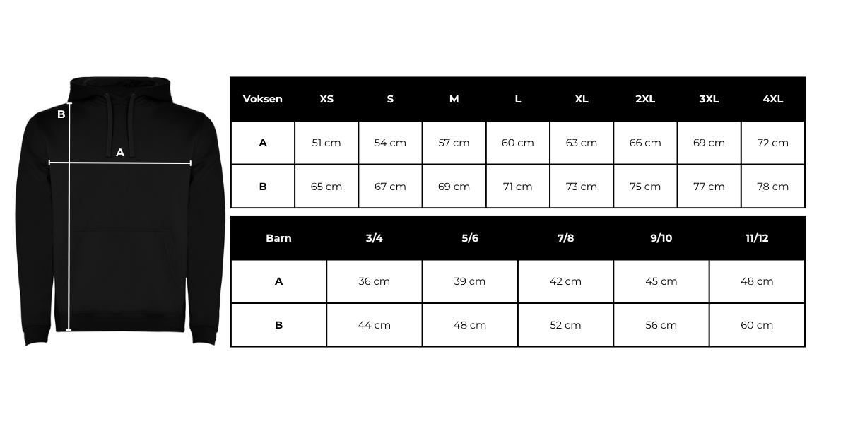 Urban size chart NO