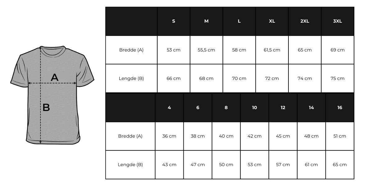 Norway jacket size chart